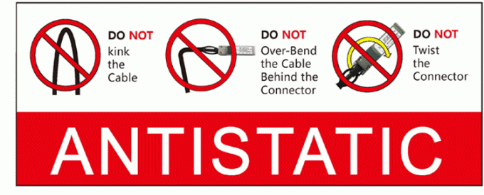 DAC dirigen la instrucción 2 del cable de la fijación